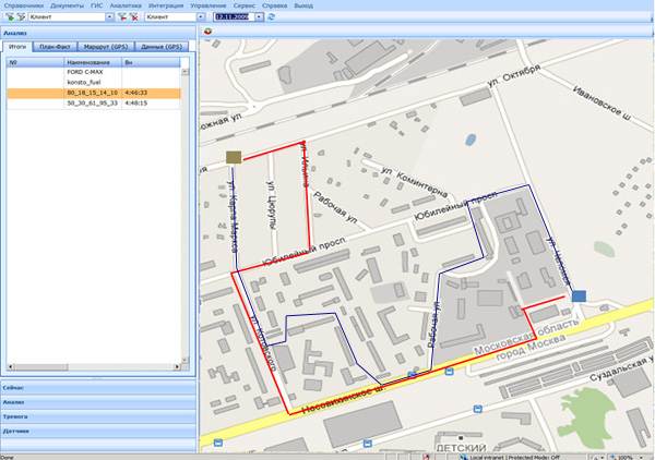 оптимум гис - gps мониторинг транспорта и мобильных сотрудников